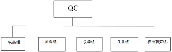 w66利来国际(中国区)官方网站